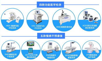 惠斯安普榮膺2019河北省軟件和信息技術服務50強，彰顯技術服務實力